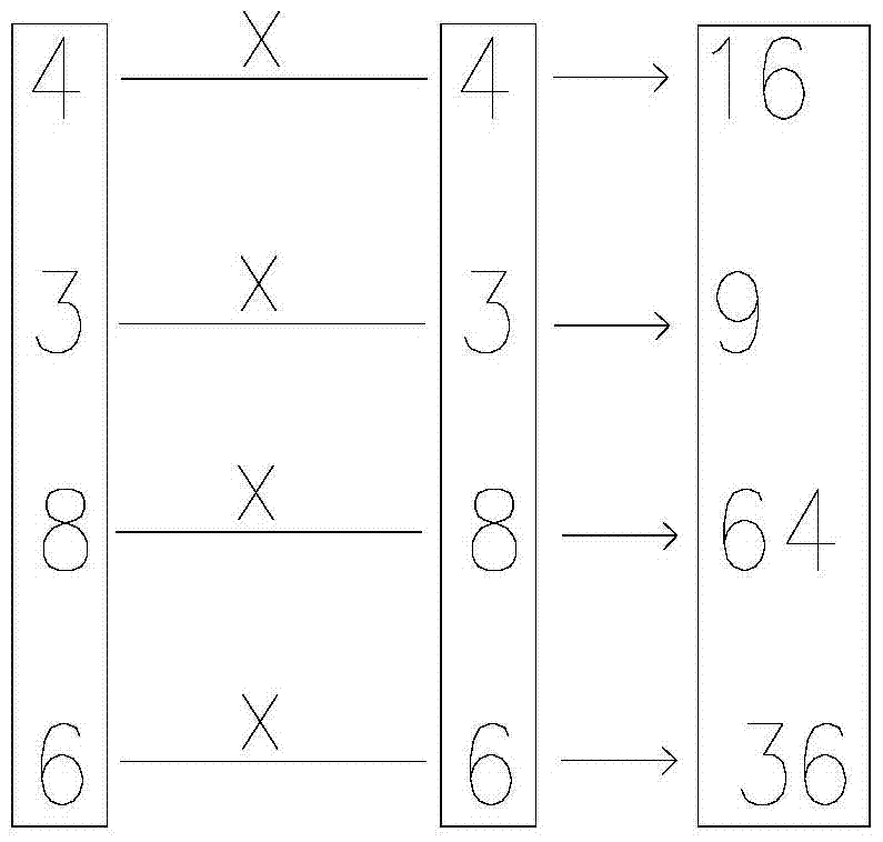 Anti-counterfeiting code, generation system and application system of anti-counterfeiting code