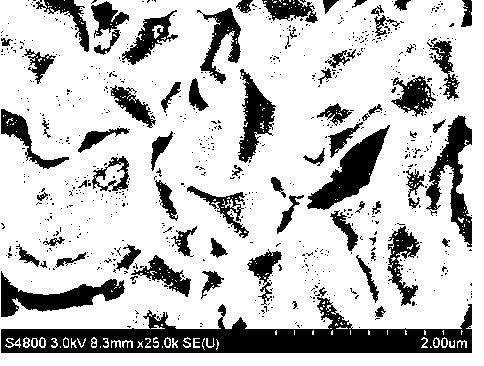 Method for preparing large-pore mesoporous molecular sieve