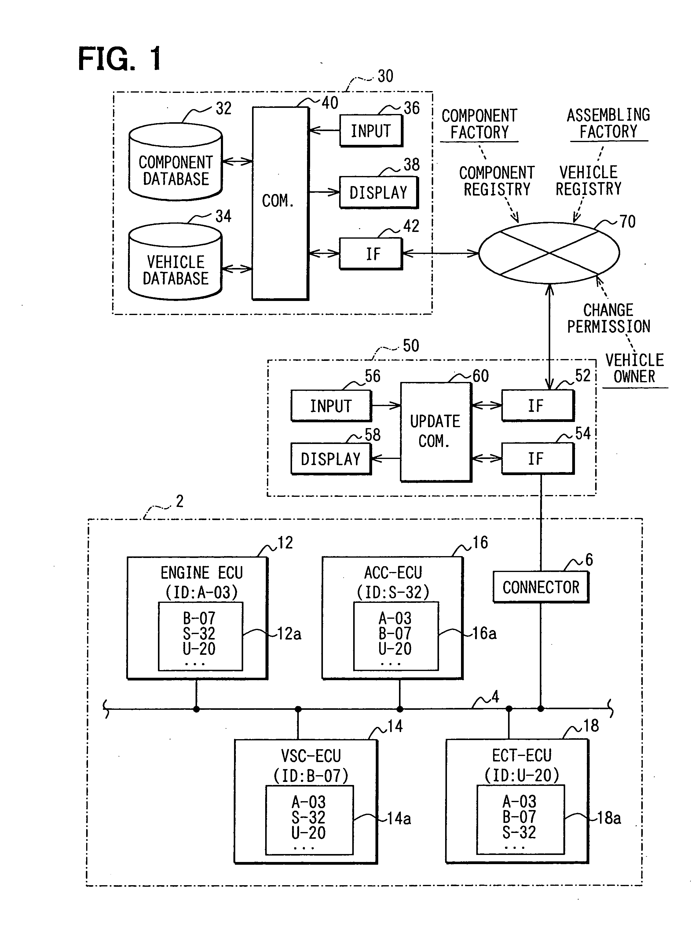 System for vehicle component management, system for vehicle component management data update, and vehicle component management center