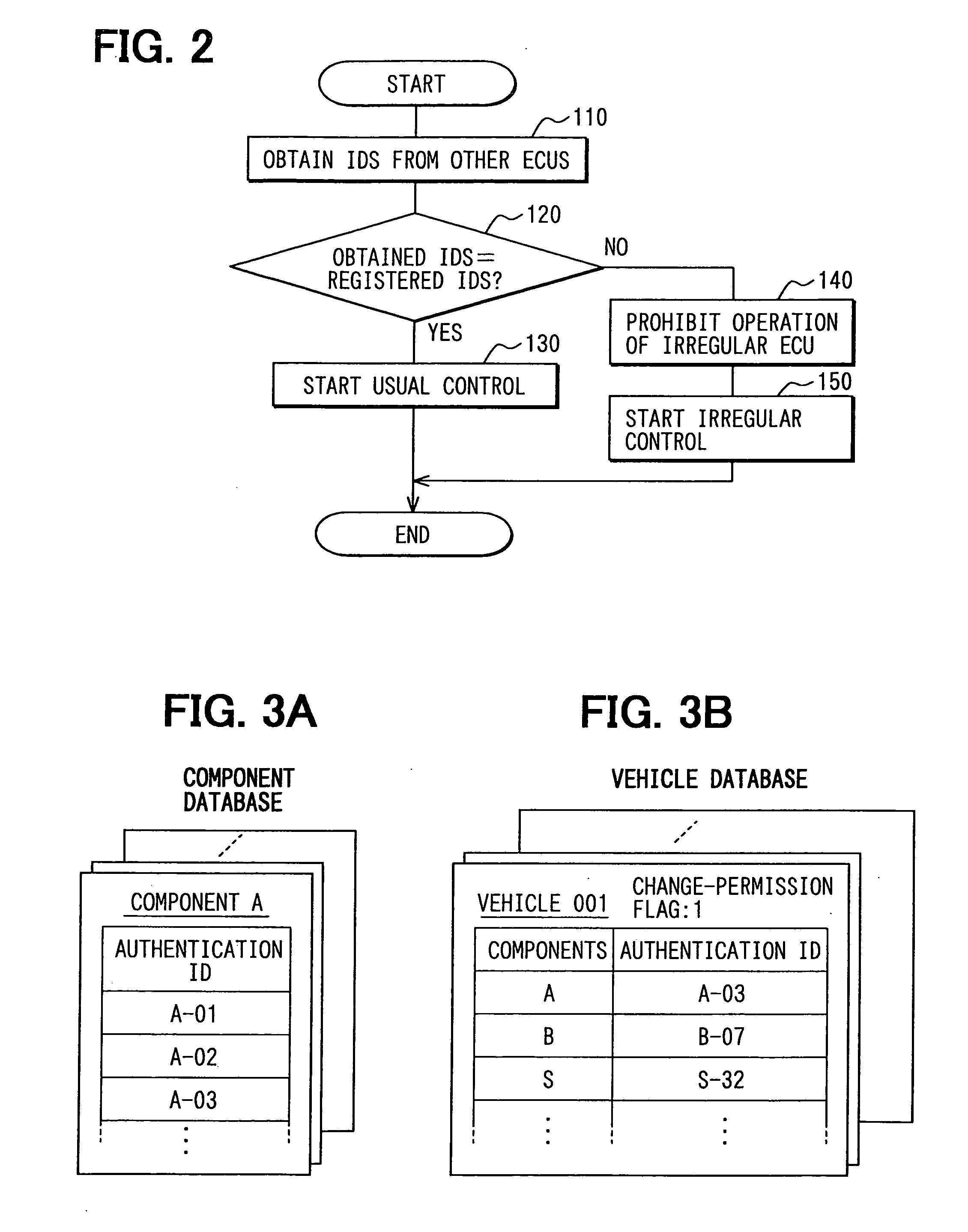 System for vehicle component management, system for vehicle component management data update, and vehicle component management center