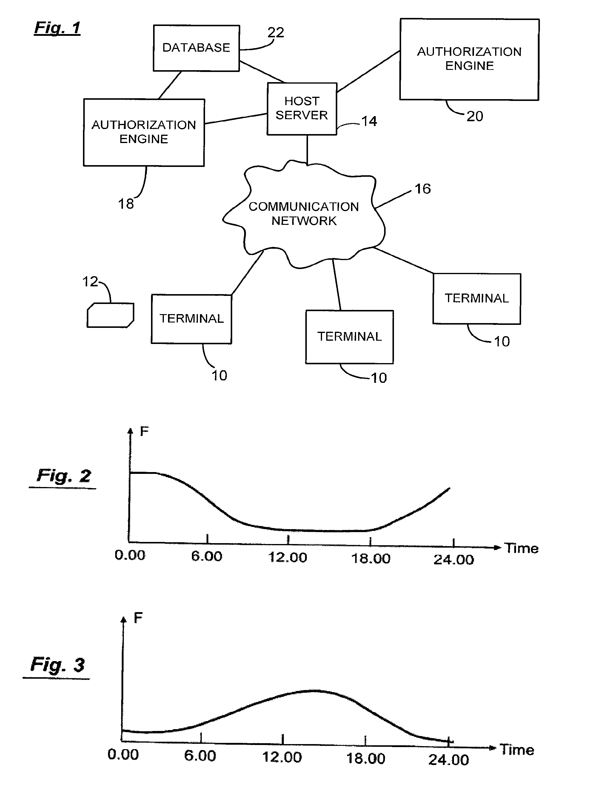 System and method for authorizing electronic payment transactions