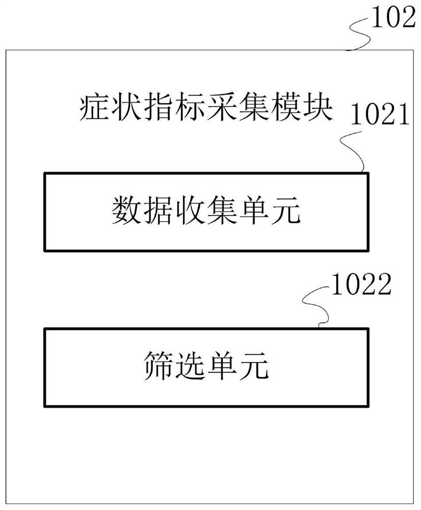 Clinical machine withdrawal prediction system and method