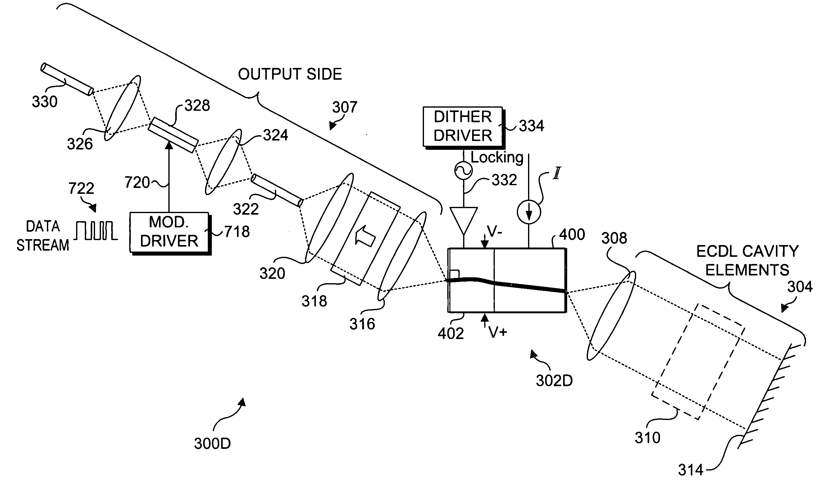 Semi-integrated designs for external cavity tunable lasers