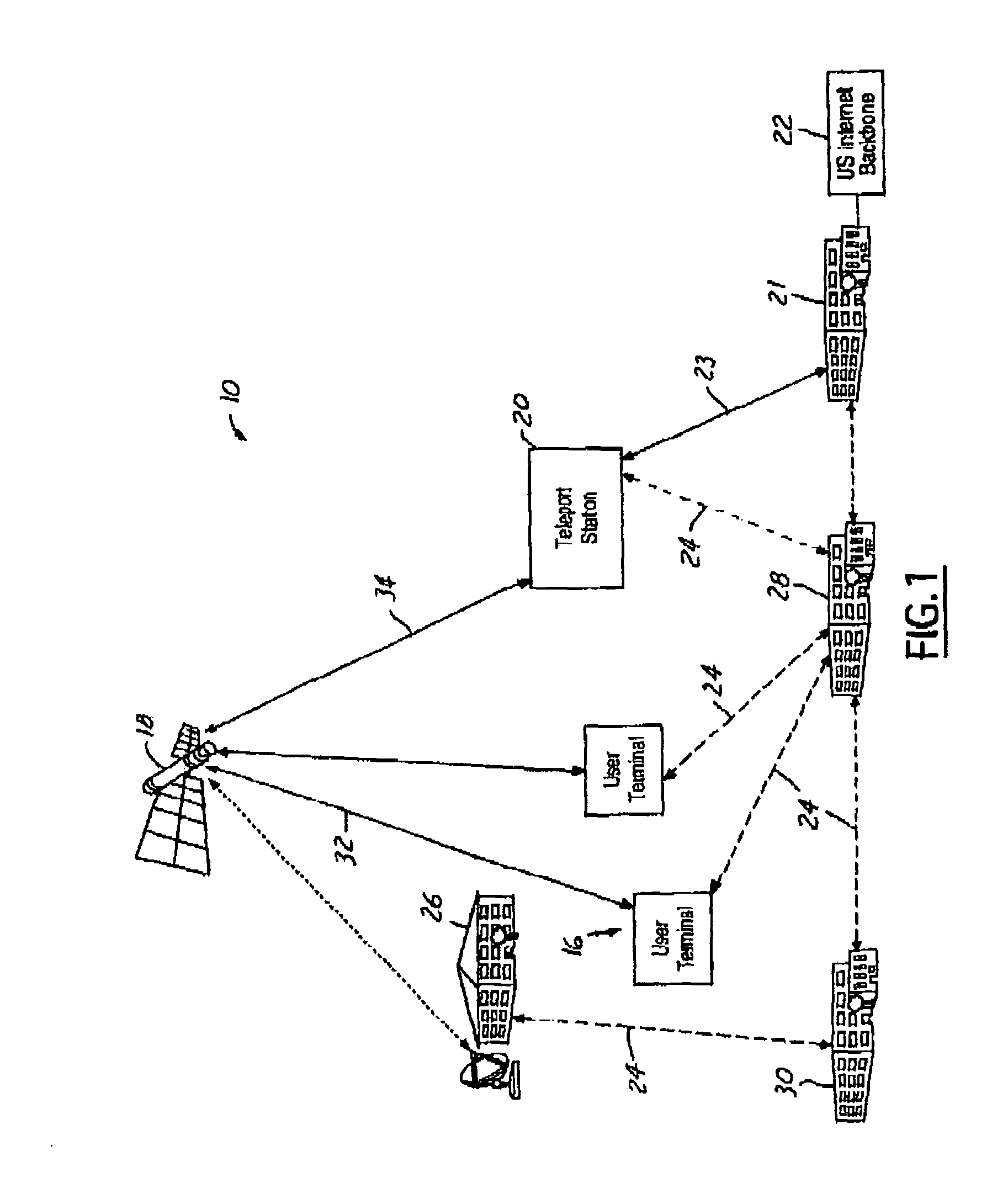 Hybrid satellite and fiber communications system