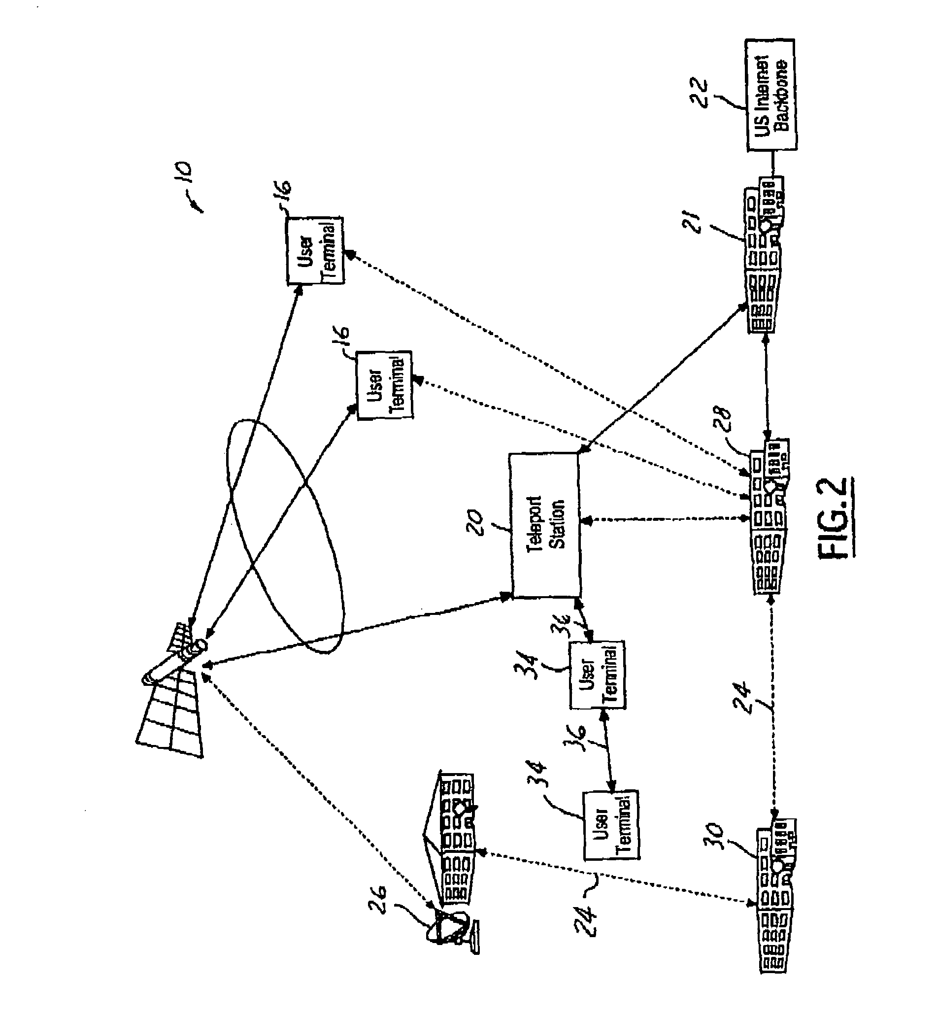 Hybrid satellite and fiber communications system