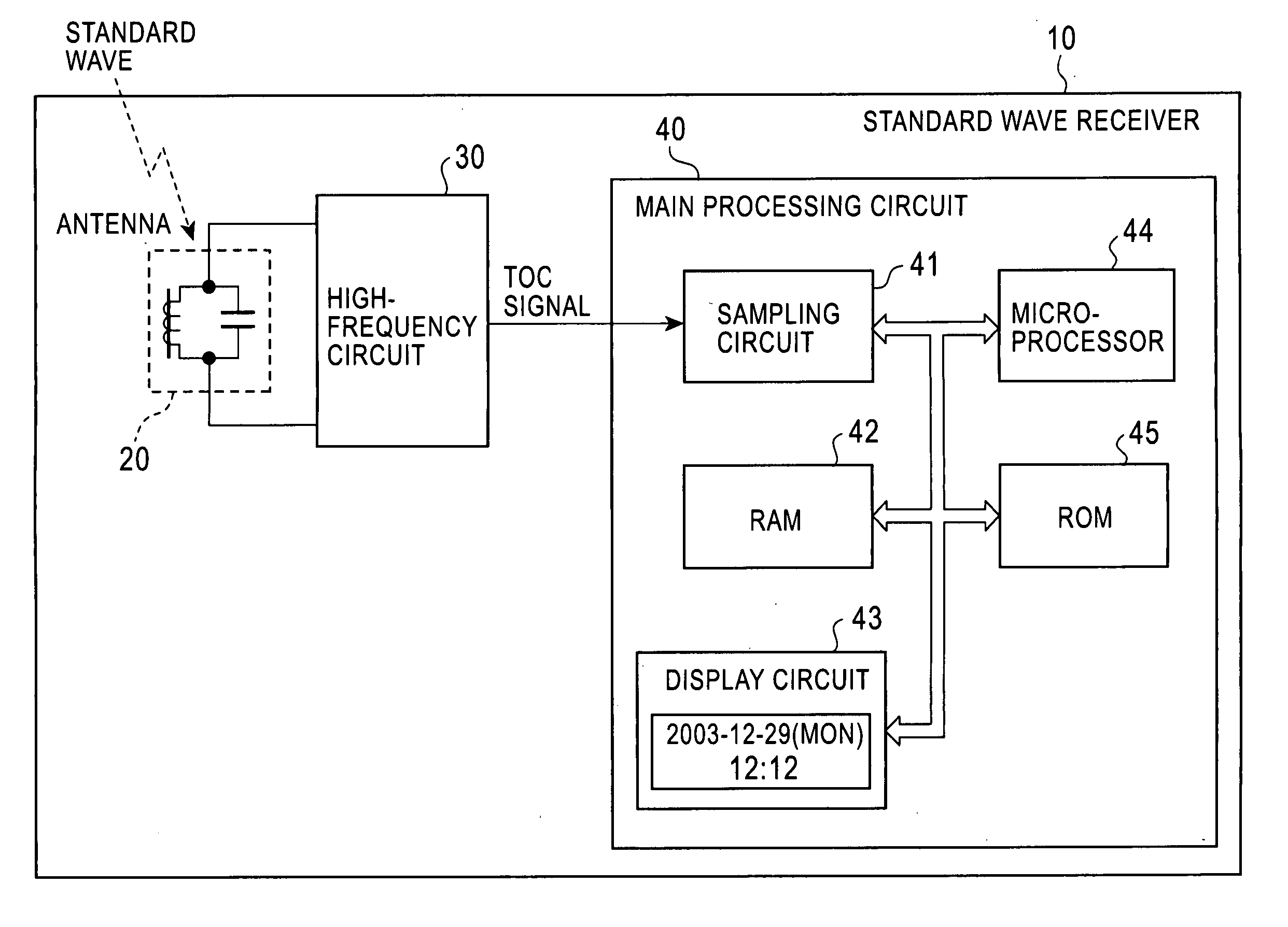 Standard wave receiver and time code decoding method