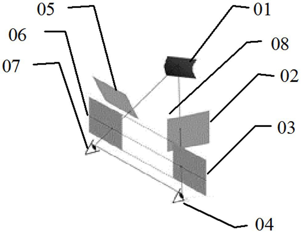 Smart city road pavement detection method and system based on computer vision