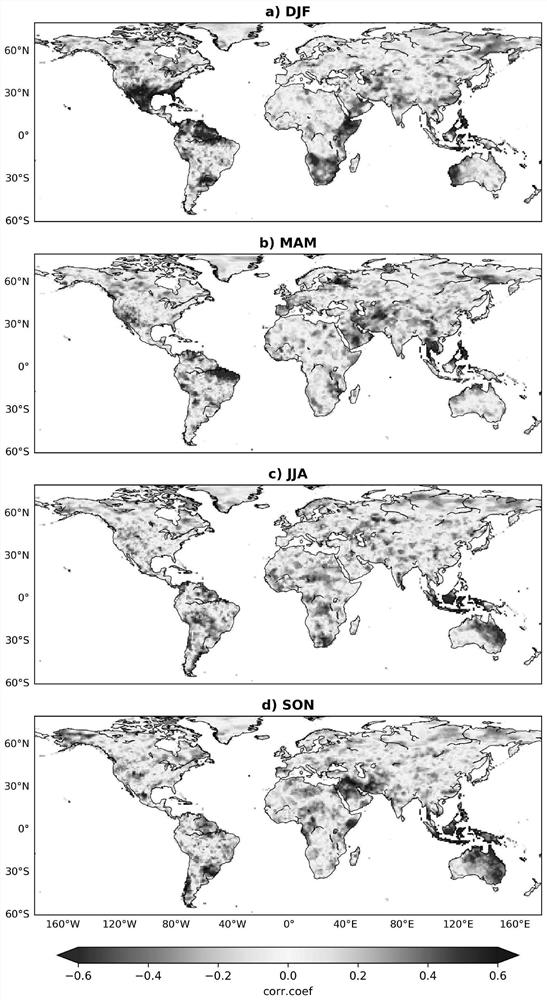 Spatial autocorrelation clustering method for remote correlation mode