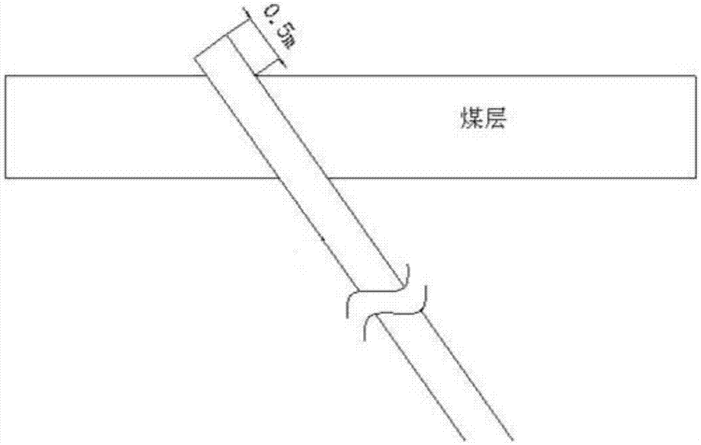 Coal seam permeability improvement method and device