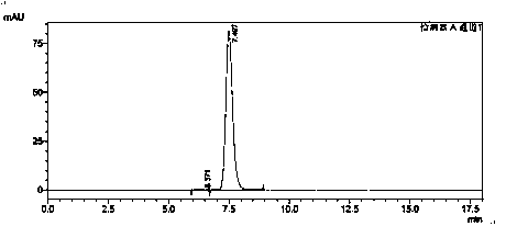 Recombinant protein HPV6L1 (Human Papilloma Virus 6 L1) and application thereof