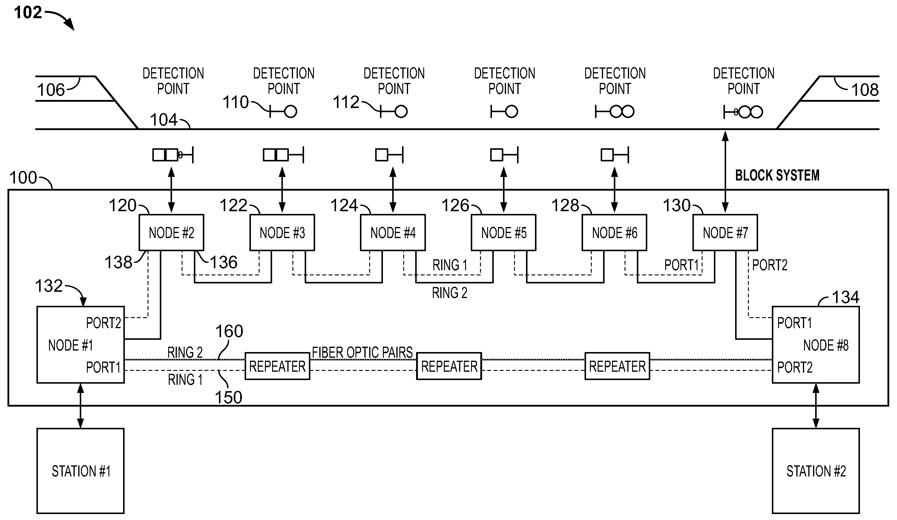 Methods and systems for fail-safe communication