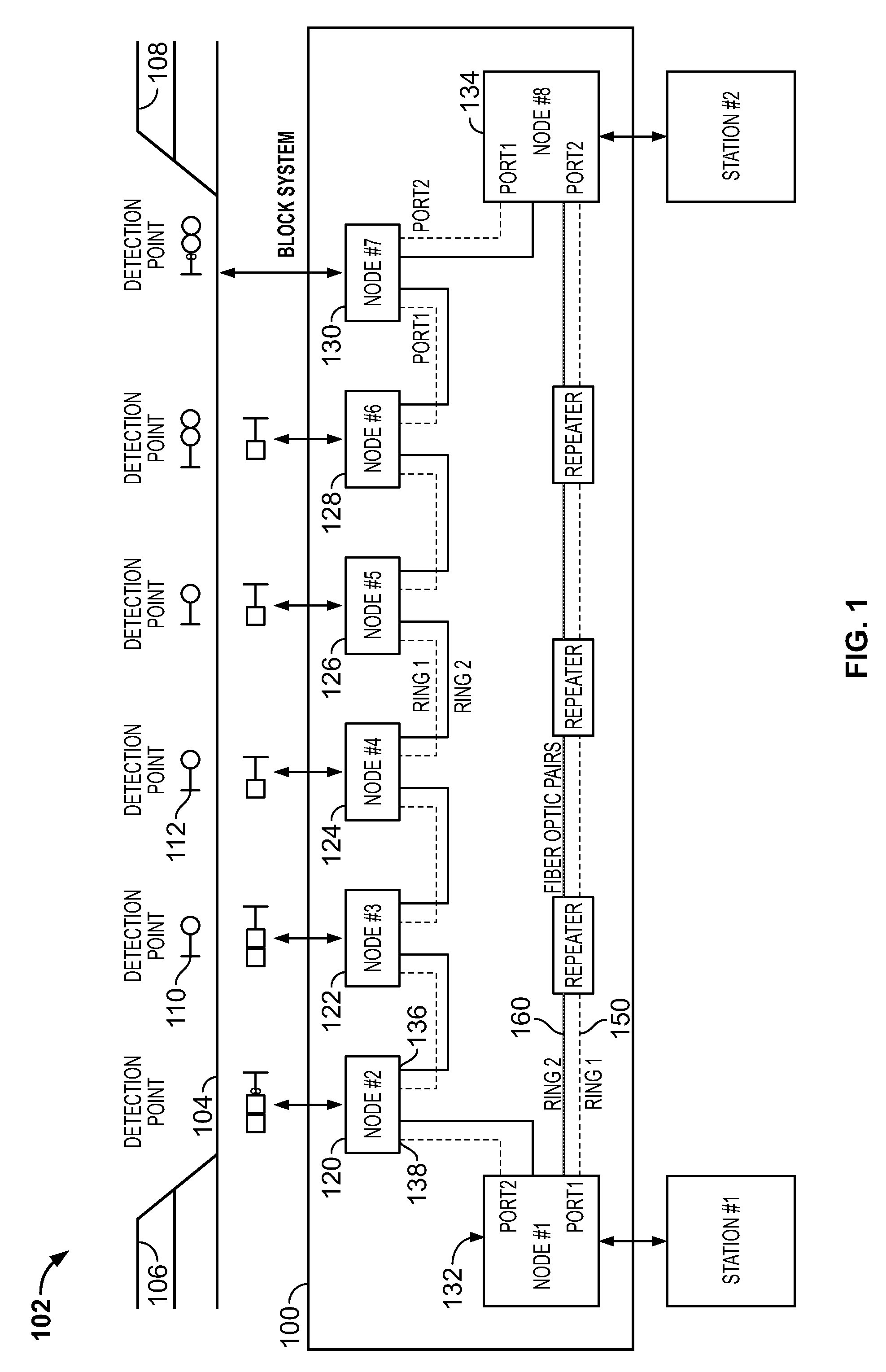 Methods and systems for fail-safe communication