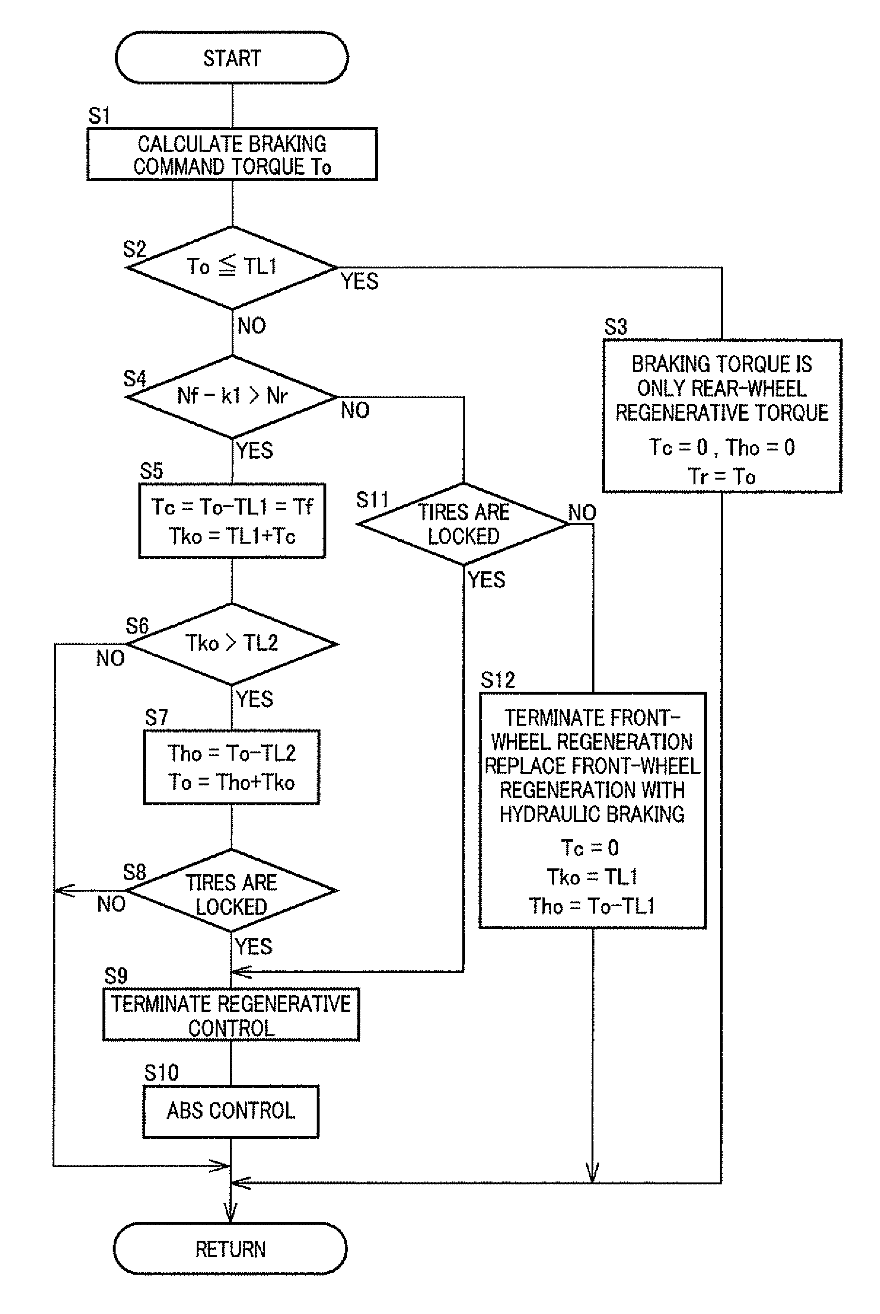 Drive control device for standby four-wheel drive vehicle