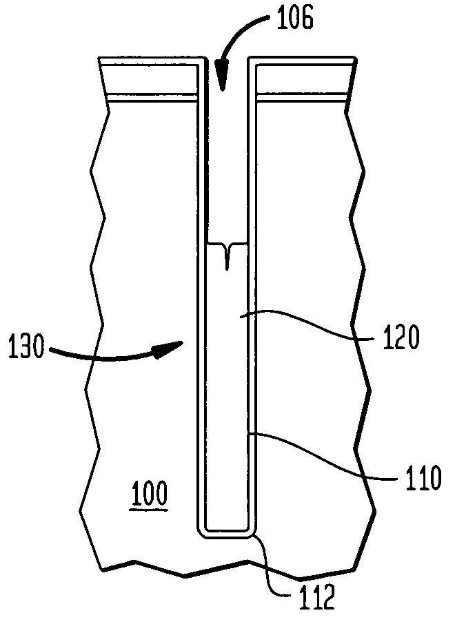 Void free, silicon filled trenches in semiconductors