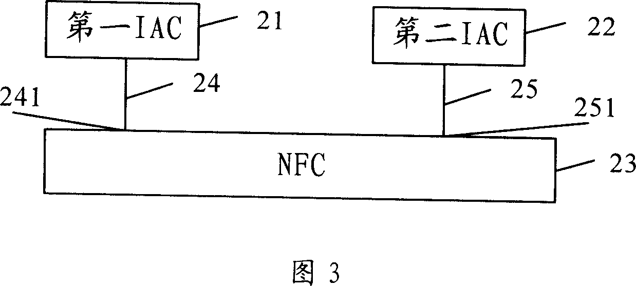 Master-salve switching method and system for mutual backup device