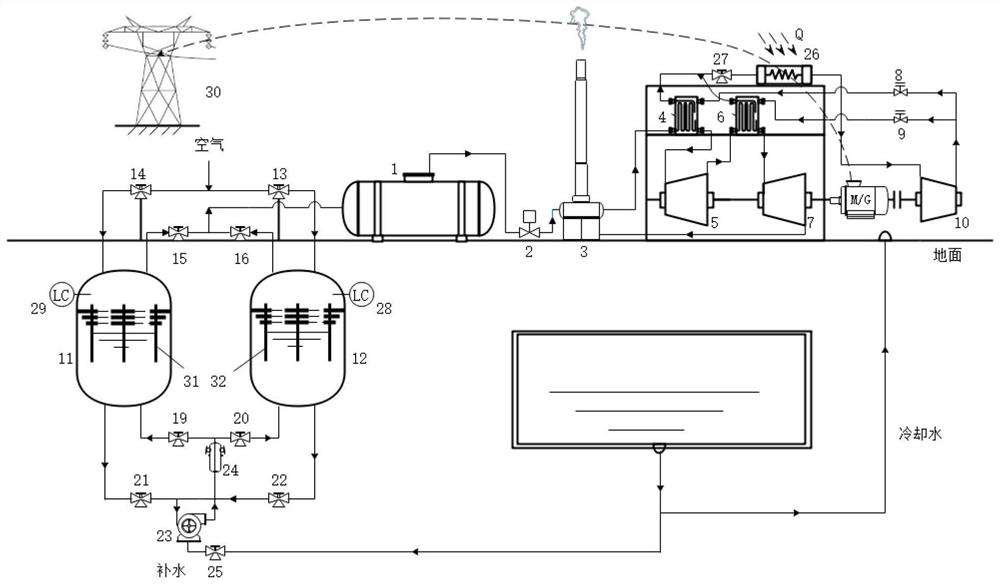 Compressed air energy storage power generation system integrated with CO2 heat pump and operation method of compressed air energy storage power generation system