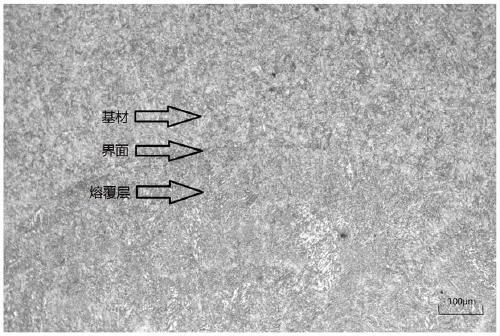 Alloy powder for high-strength bainite steel laser repairing and preparing method of alloy powder