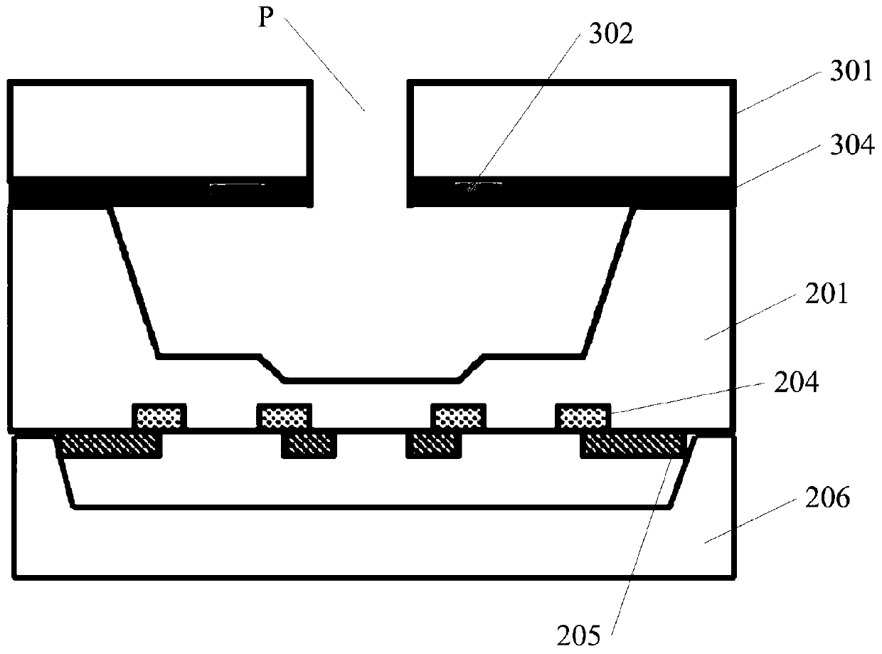 Temperature and pressure composite sensor