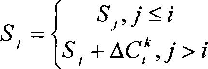 Slack time on-line redistribution method in RM low-power consumption scheduling of embedded system