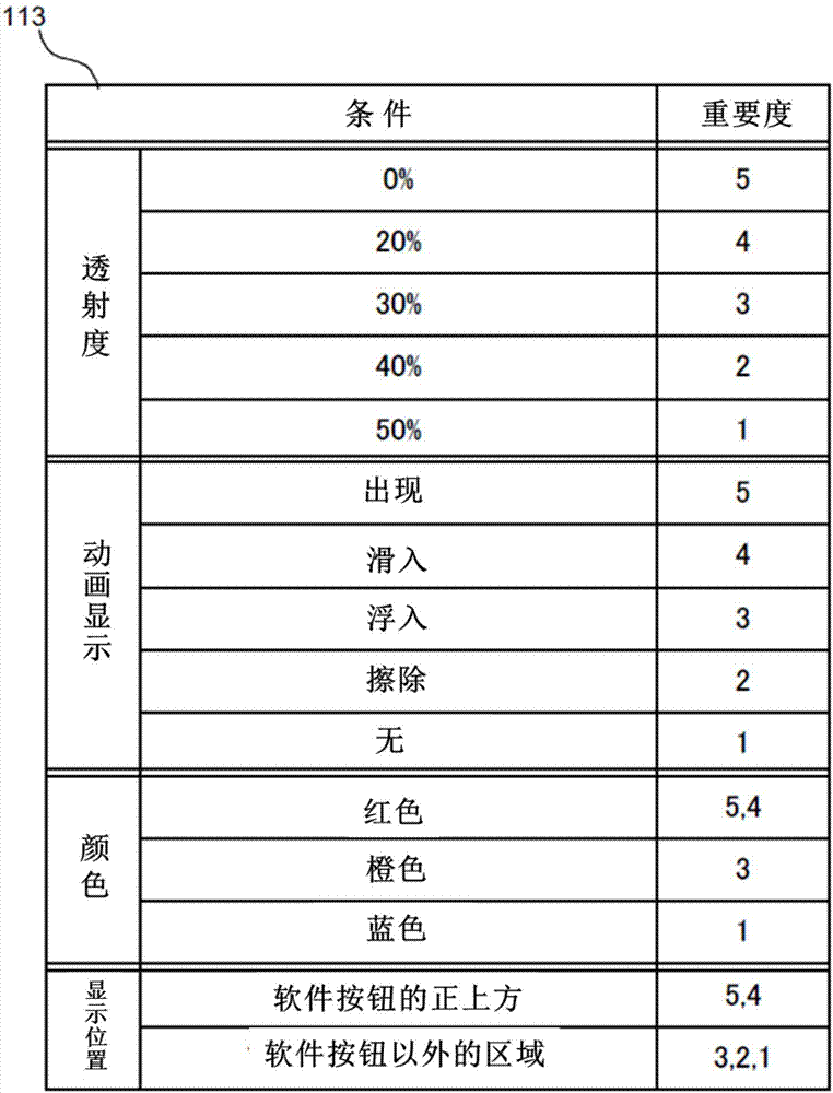 Display input device and image forming apparatus