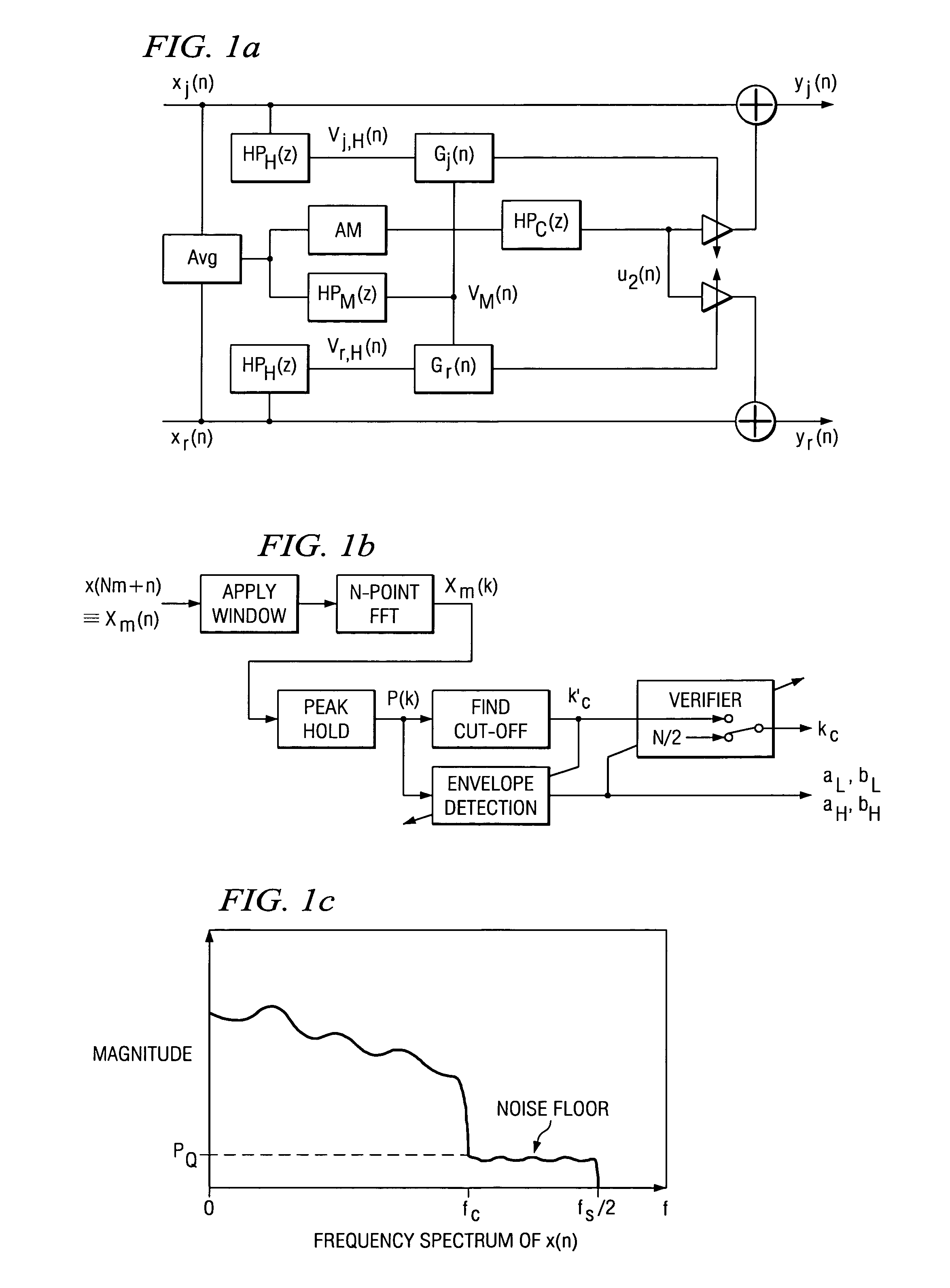 Audio bandwidth expansion