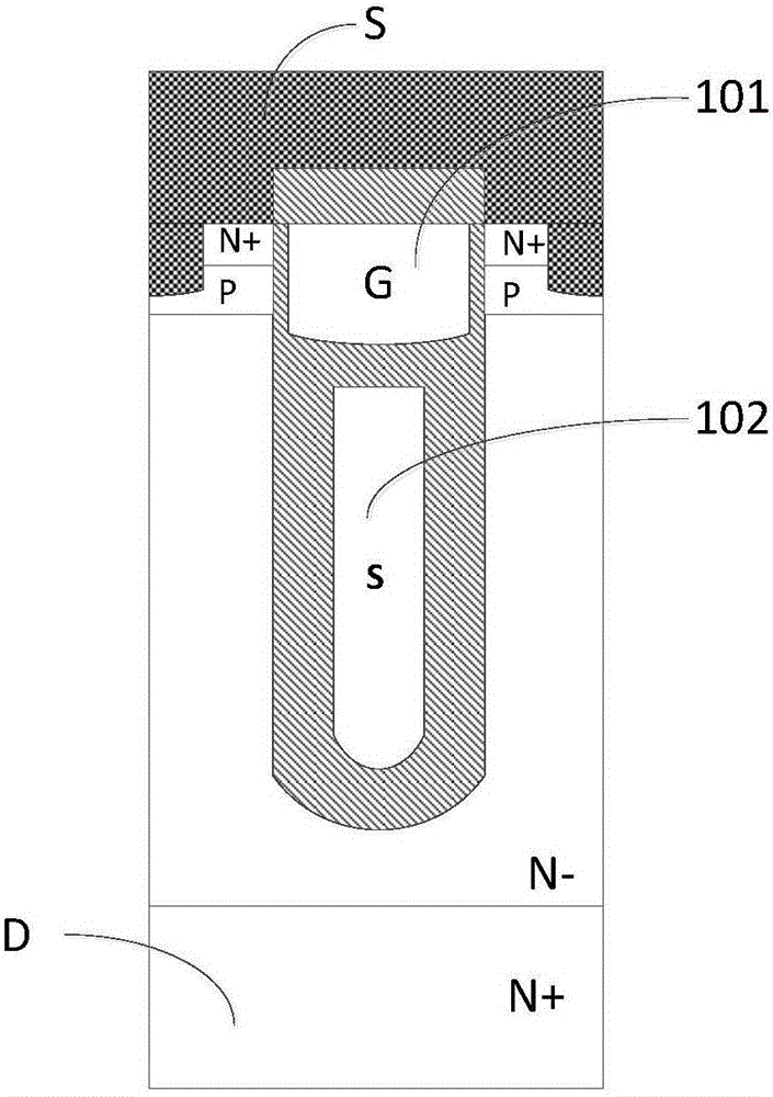 Grooved gate VDMOS