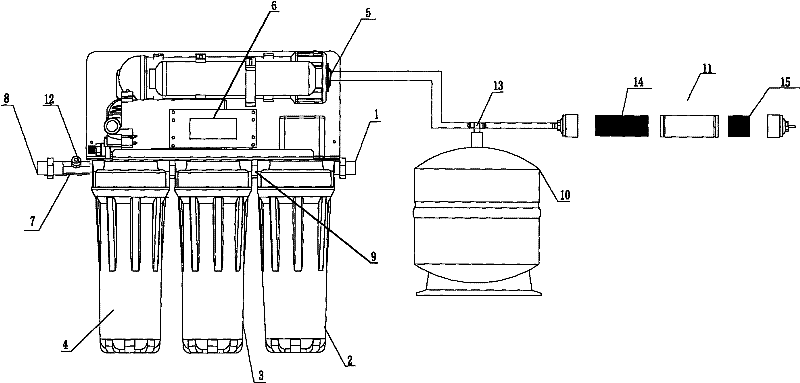 Composite type dual-water-supplying reverse osmosis water purifier with brominated resin filter element