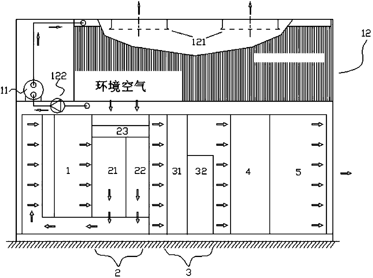 Four-season-type water-cooled dehumidification system and control method thereof