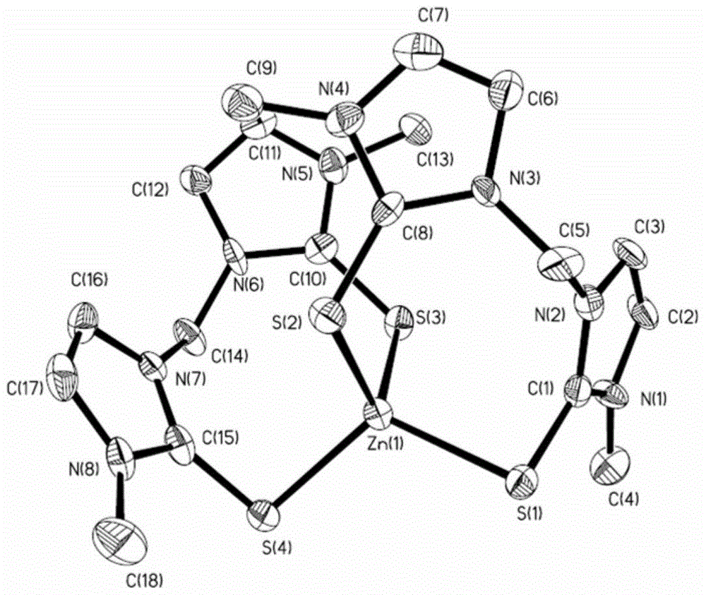 A kind of zinc reagent and its preparation method, application