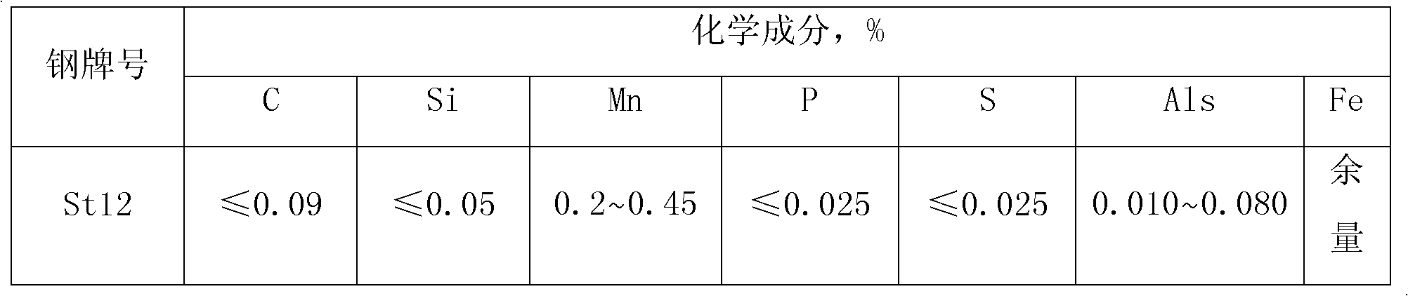 Hot rolling heating method for low-carbon aluminum killed steel casting blank