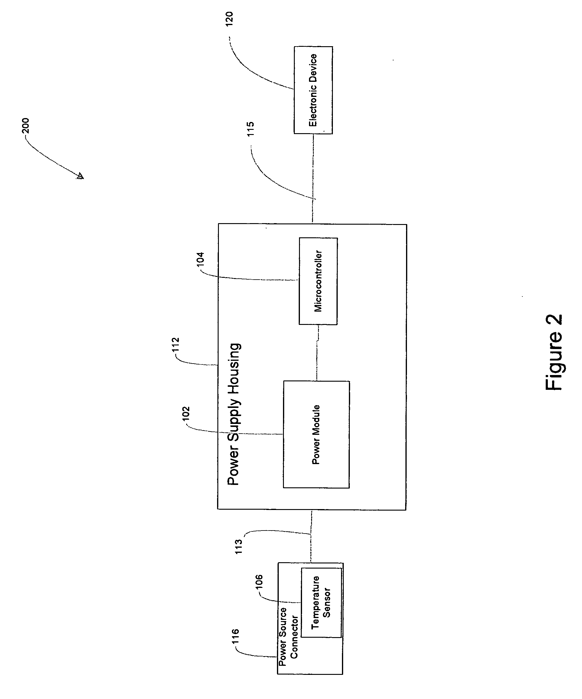 Temperature sensor for power supply