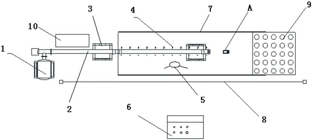 A device for performance testing of rfid chips