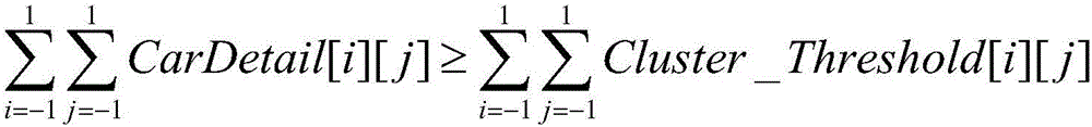 Floating car aggregation detection method based on multivariate data fusion