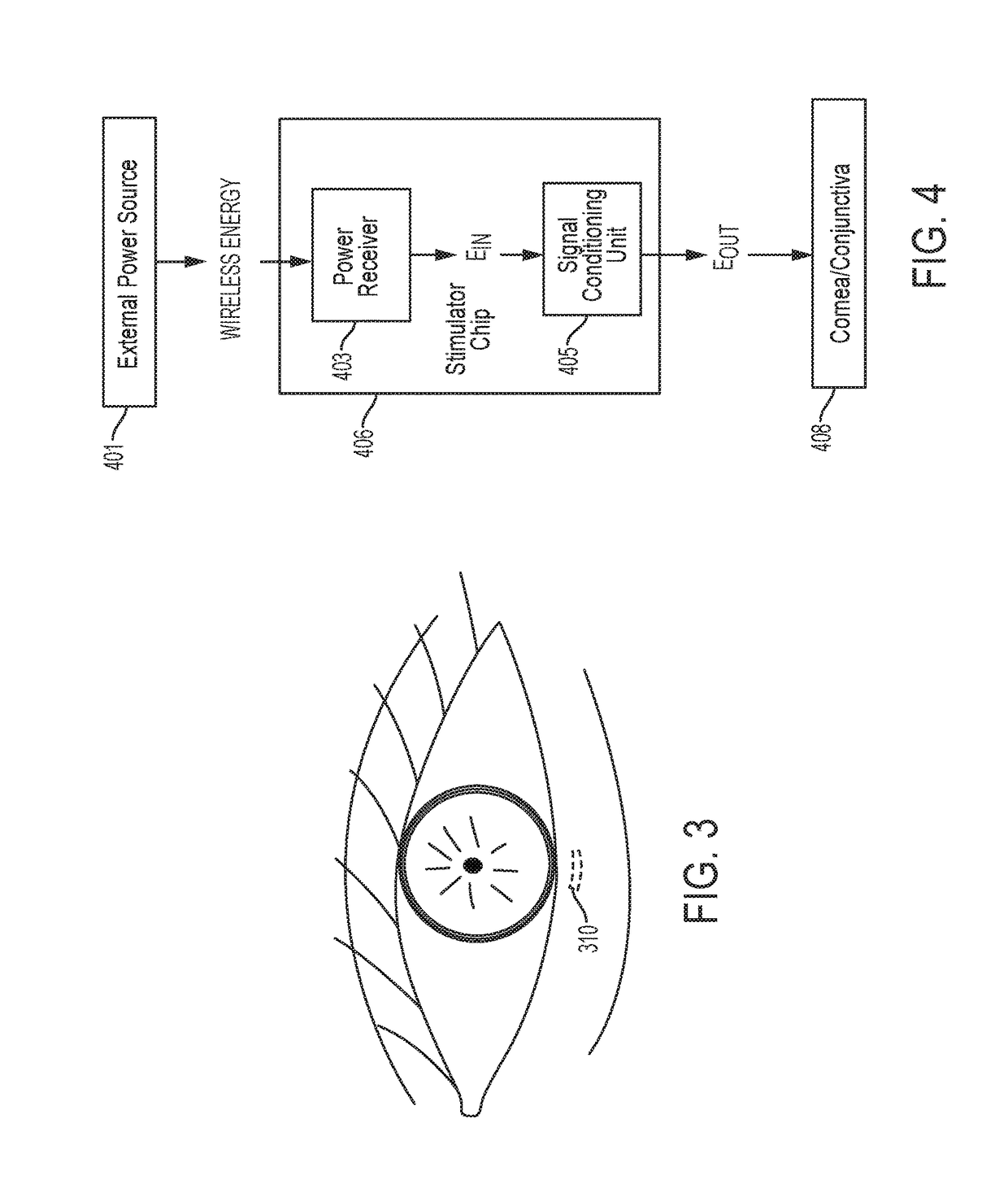 Contact lens for increasing tear production