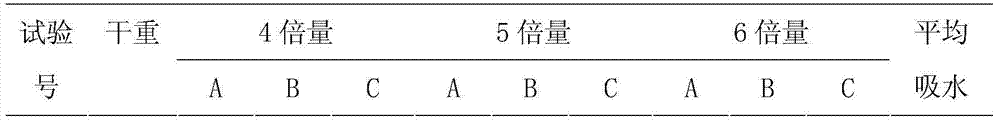 Mountain flower crystal oral preparation and preparation method thereof