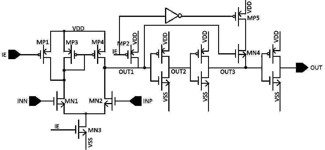 High-speed receiver circuit of DDR4 standard