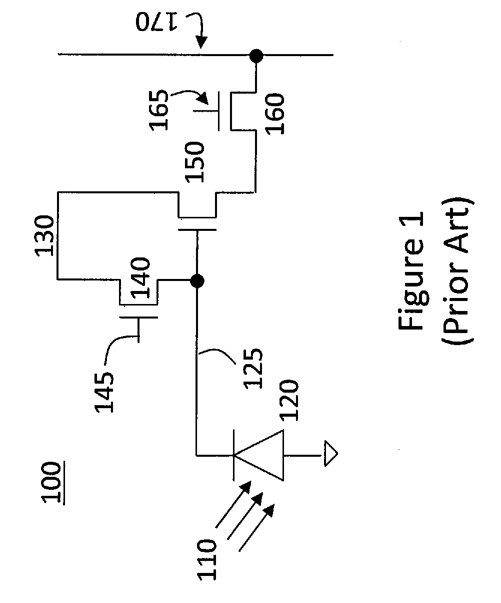 Method and apparatus for backside illuminated image sensors using capacitively coupled readout integrated circuits