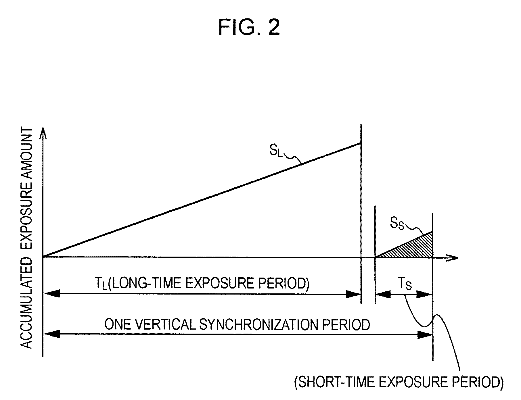 Image pickup device and image pickup method