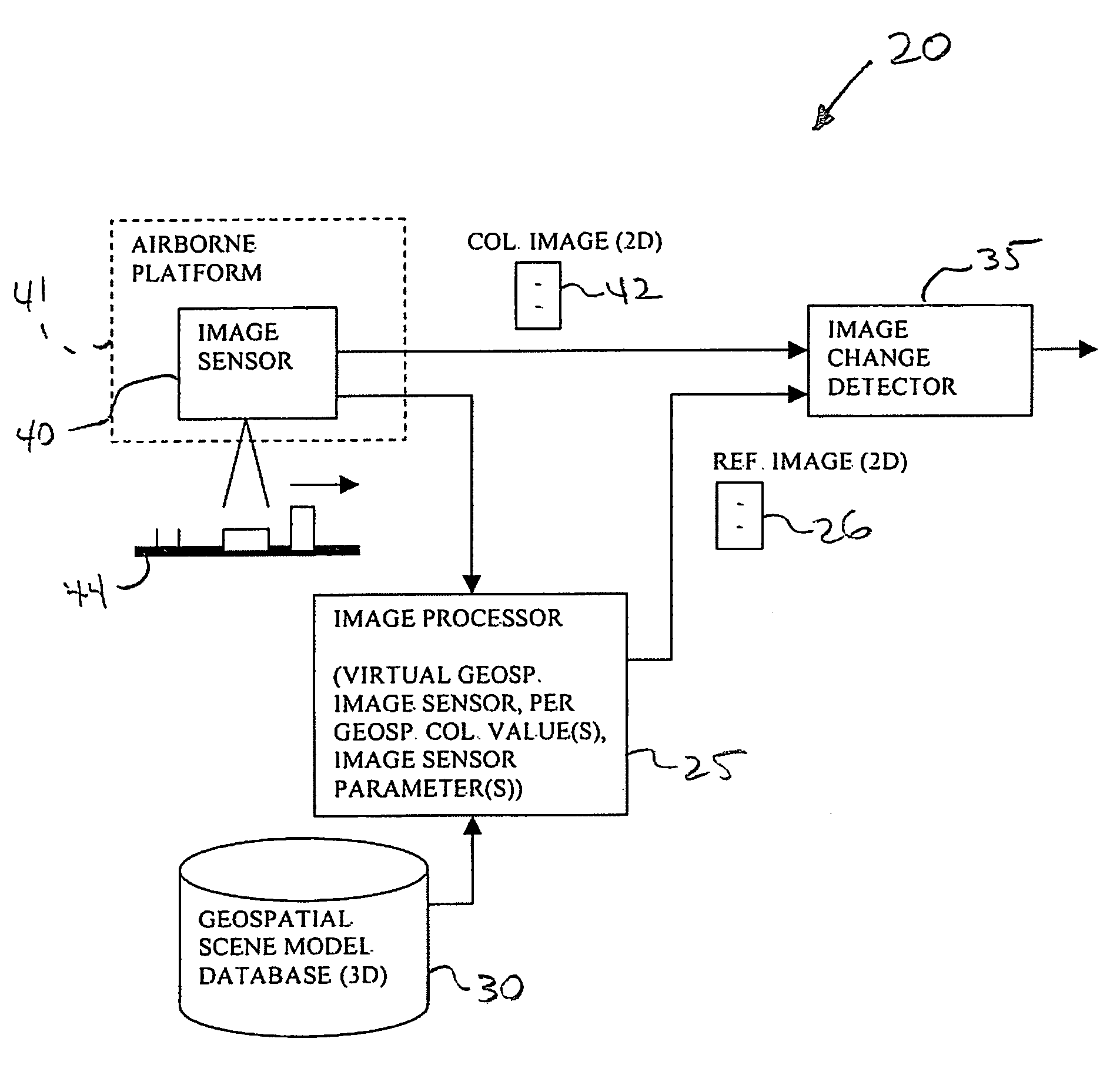 Geospatial image change detecting system with environmental enhancement and associated methods