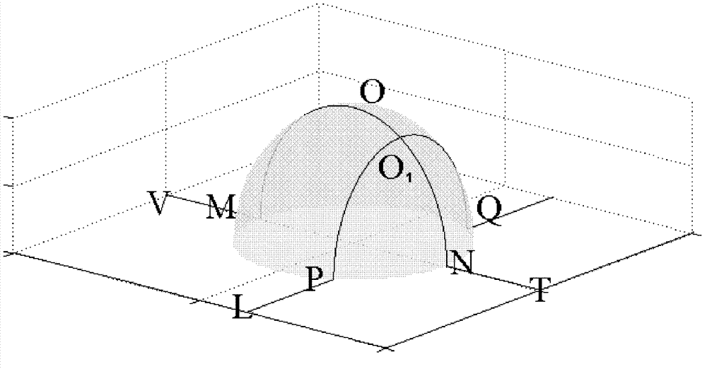 Atomic force microscope (AFM) probe rapid positioning method for cell mechanical property detection