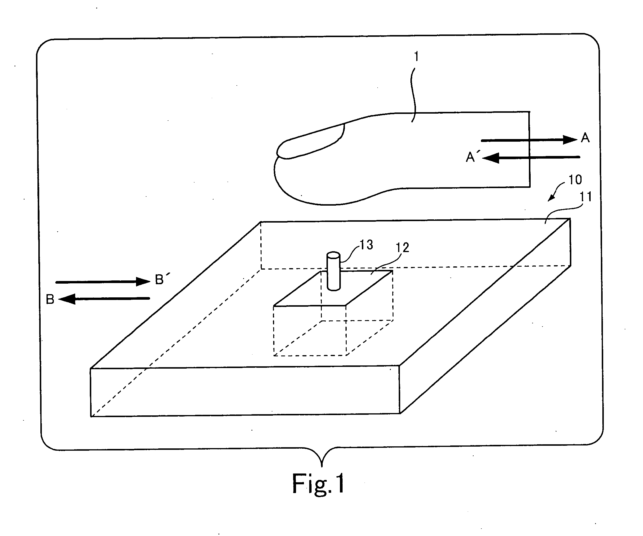 Authentication device, authentication system, and sensor