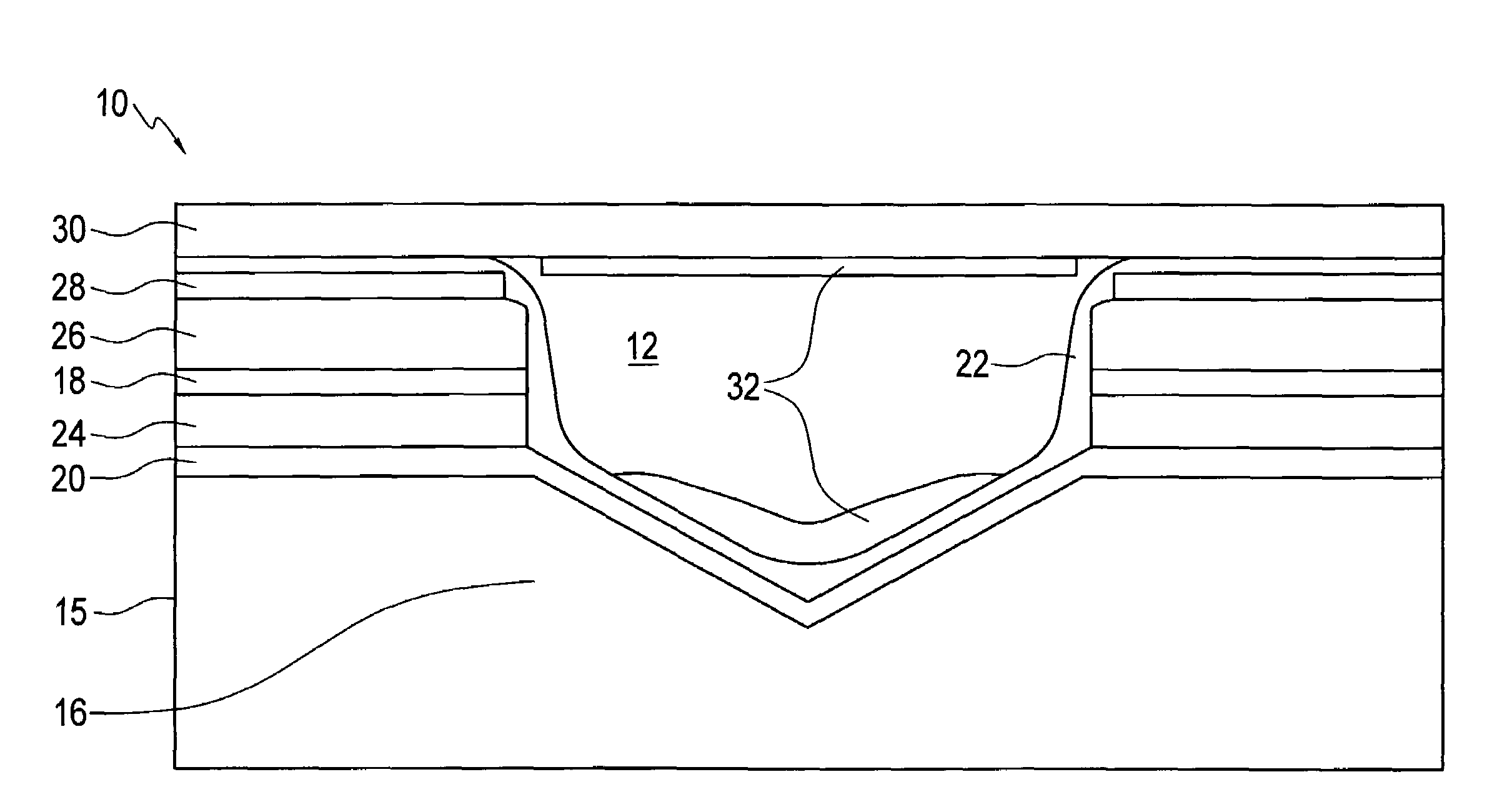 Low voltage microcavity plasma device and addressable arrays