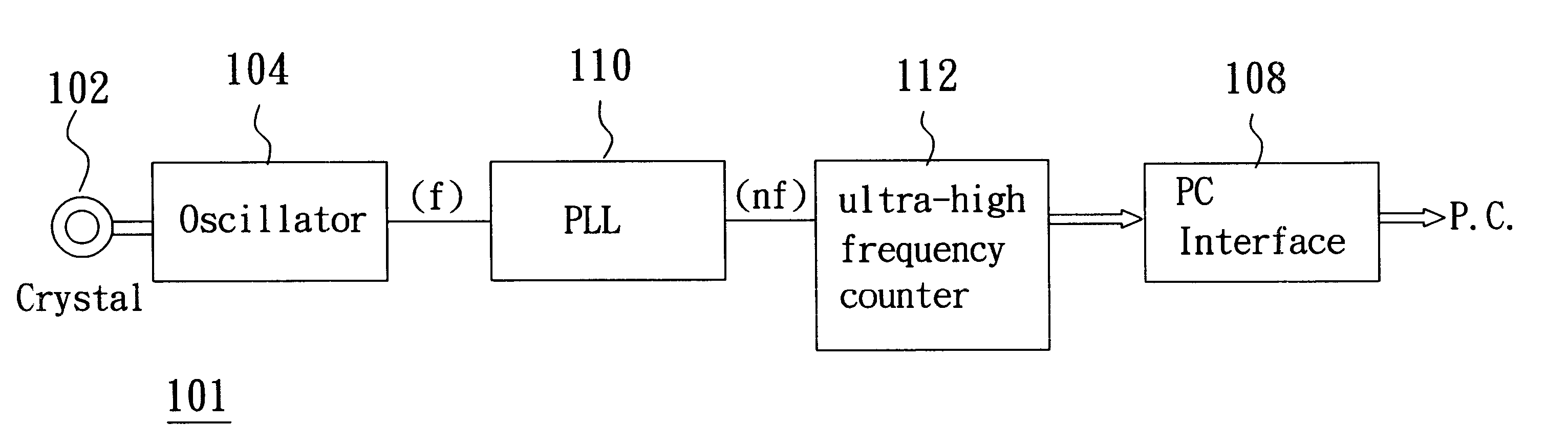 High resolution biosensor system