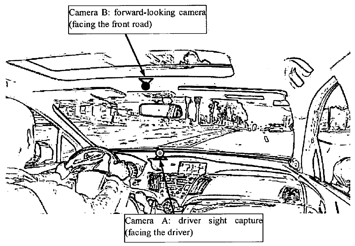 Method and device for detecting safe driving state of driver