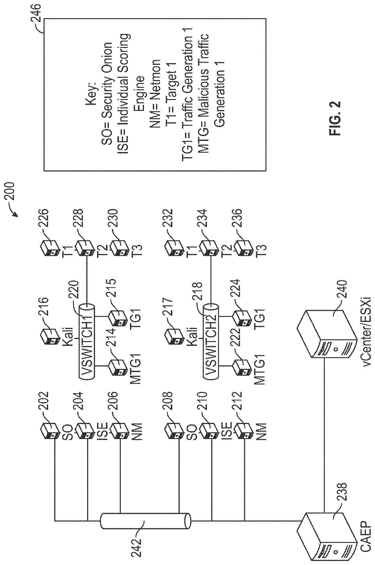 Multi-dimensional cybersecurity skills assessment method and system