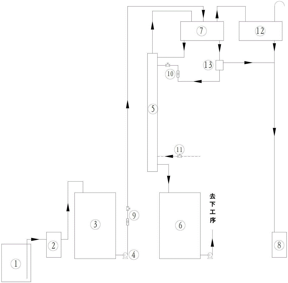 A kind of ibuprofen sodium salt refining device and process