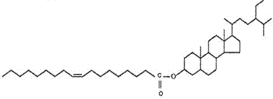 Application of phytosterol ester and conjugated linoleate in functional meat product