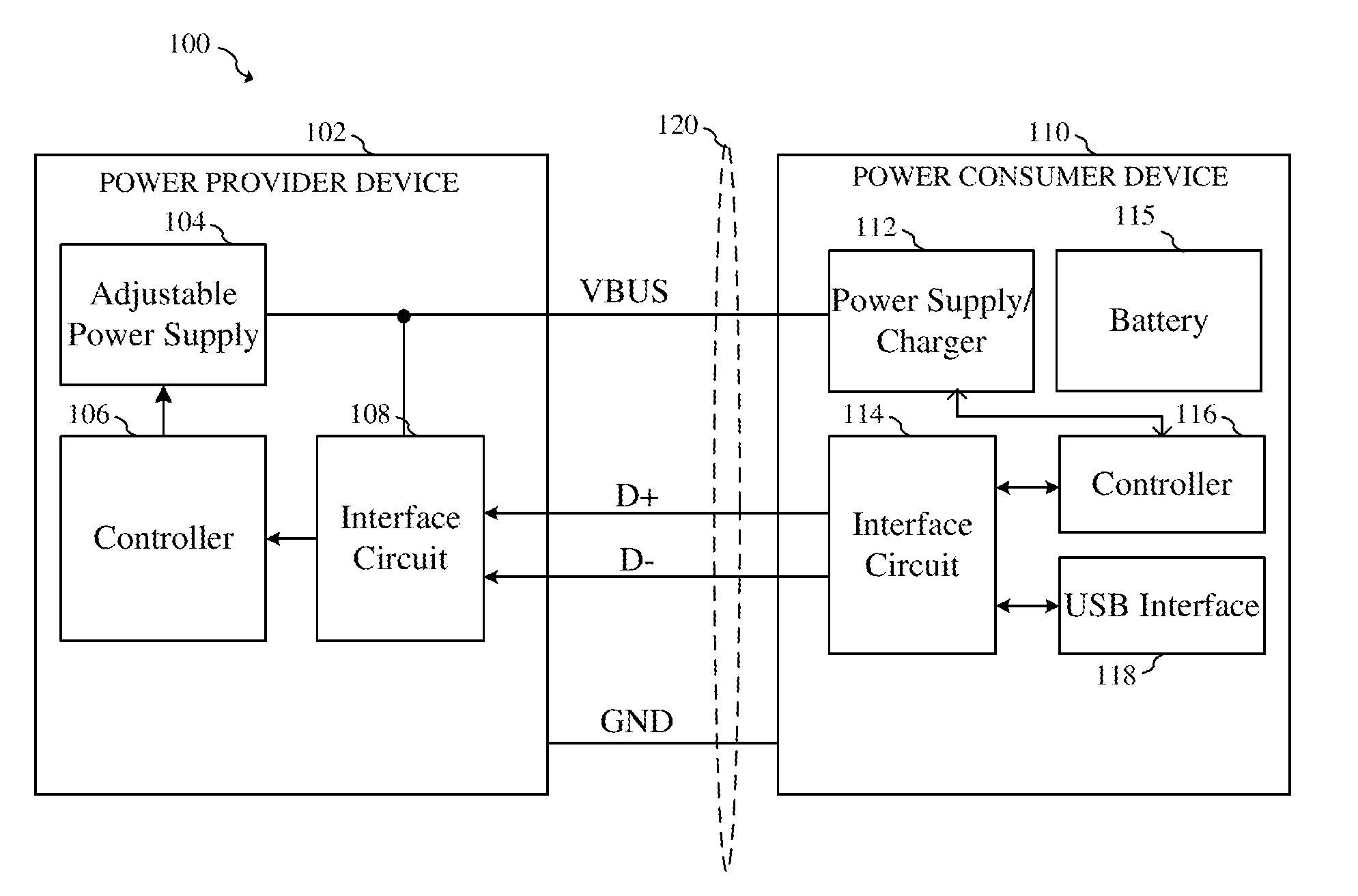 Cable quality detection and power consumer devices