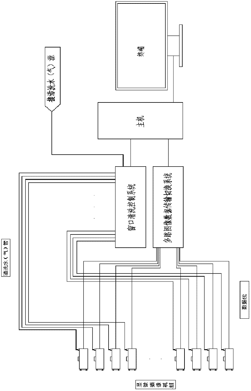 Real-time underwater microscopic monitoring system for water treatment flocculation process