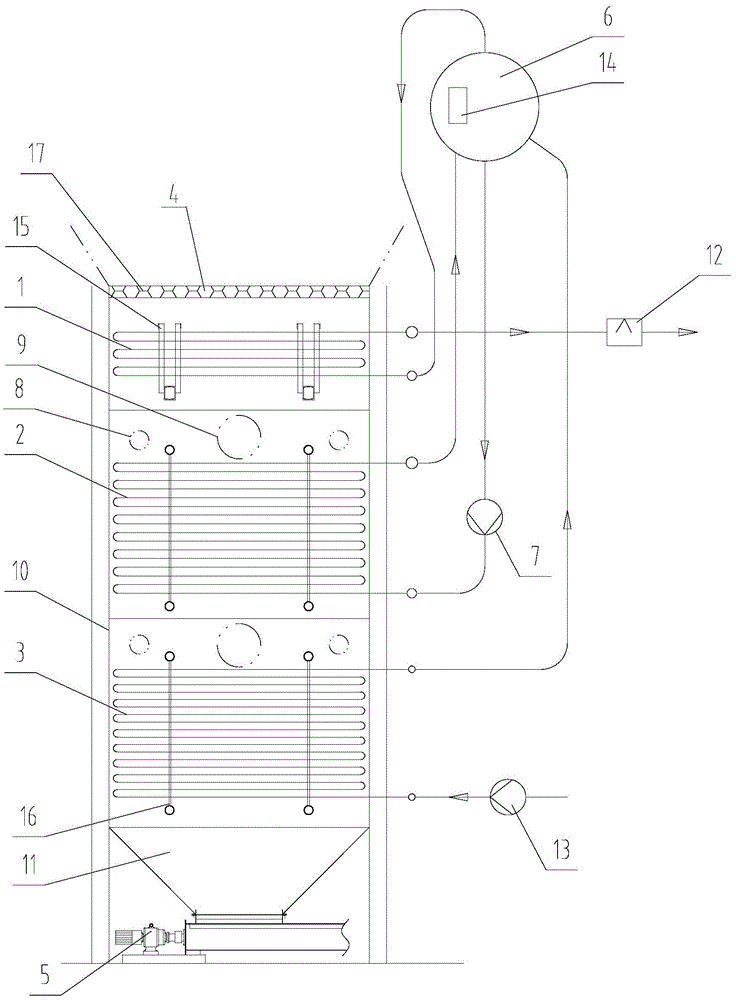 Boiler using waste heat generated after dry granulation of blast furnace slag